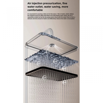 نمای نزدیک از نمایشگر دیجیتال دوش حمام و تنظیمات دما