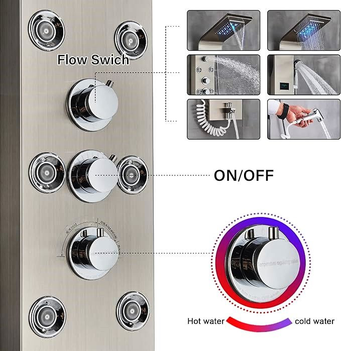 حالتهای مختلف خروجی آب در پنل PING