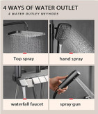 نمایی از نمایشگر دمای آب دوش سیتی مارکت