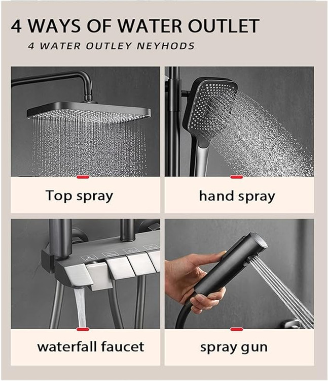 نمایی از نمایشگر دمای آب دوش سیتی مارکت