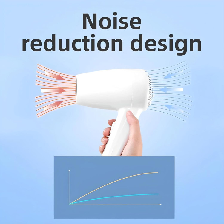 بررسی کارایی سشوار دیواری هوا دیائو در فضای حمام