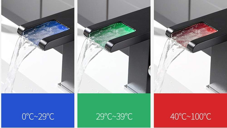 تجربه کاربری واقعی با شیر ترماگلو LED