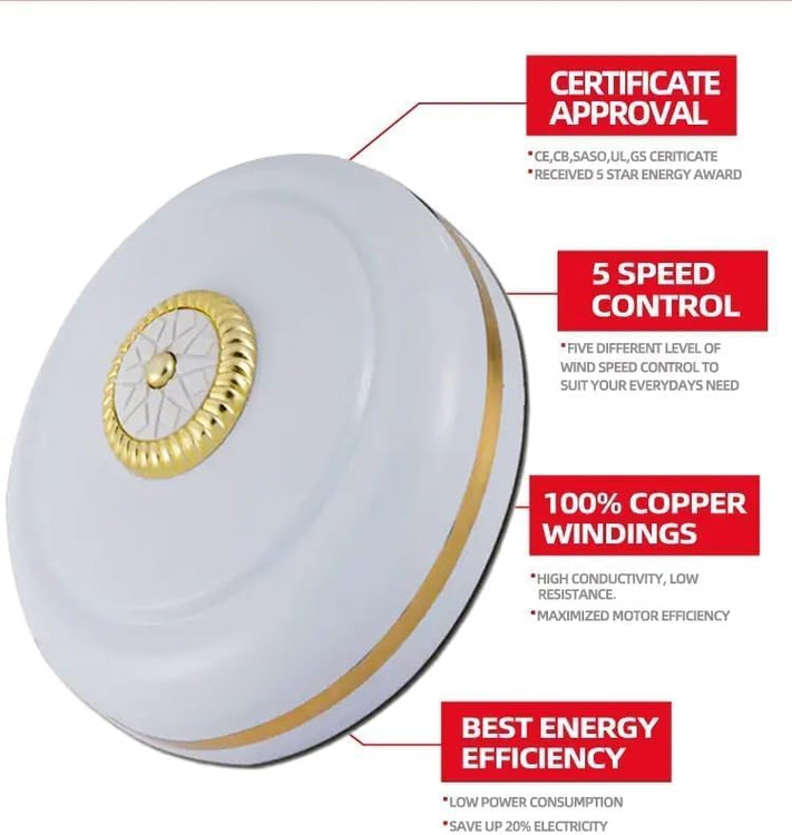 نمای نزدیک از پرههای پنکه سقفی مترو کلاسیک