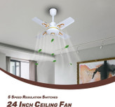 پوشش رنگ ضدخش و مقاوم پنکه سقفی GSR در برابر رطوبت