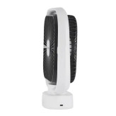 پنکه GF21122 در محیط کار و منزل