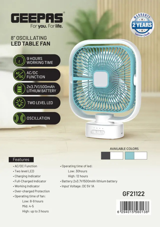 نمای نزدیک از سپر محافظ پرههای پنکه