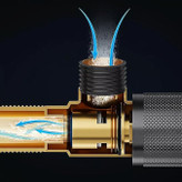 نمای نزدیک از بدنه برنجی و مکانیزم شیر پیسوار