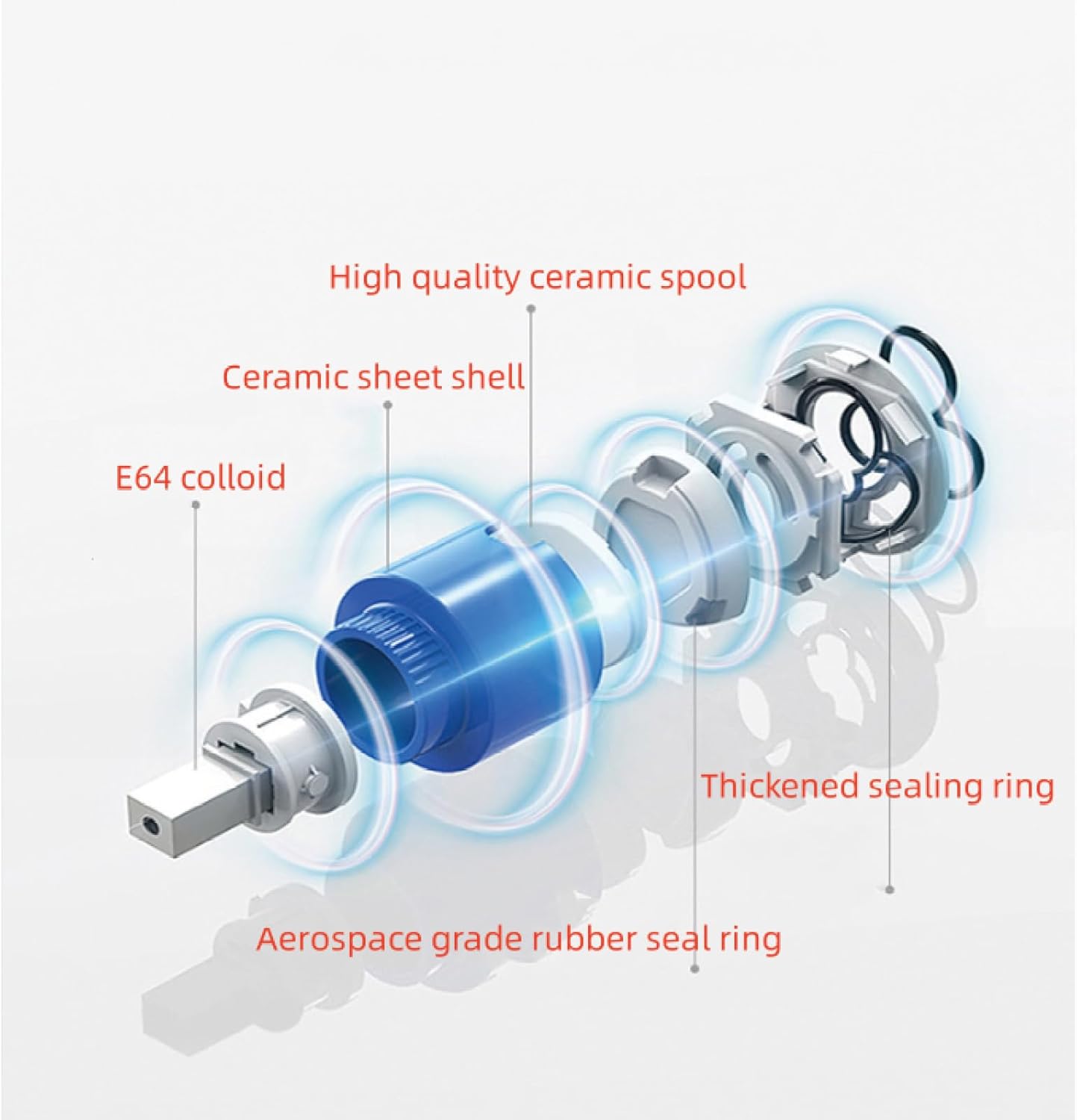 اتصالات استاندارد و با کیفیت شیر آب هوادیائو - نصب بدون نشتی