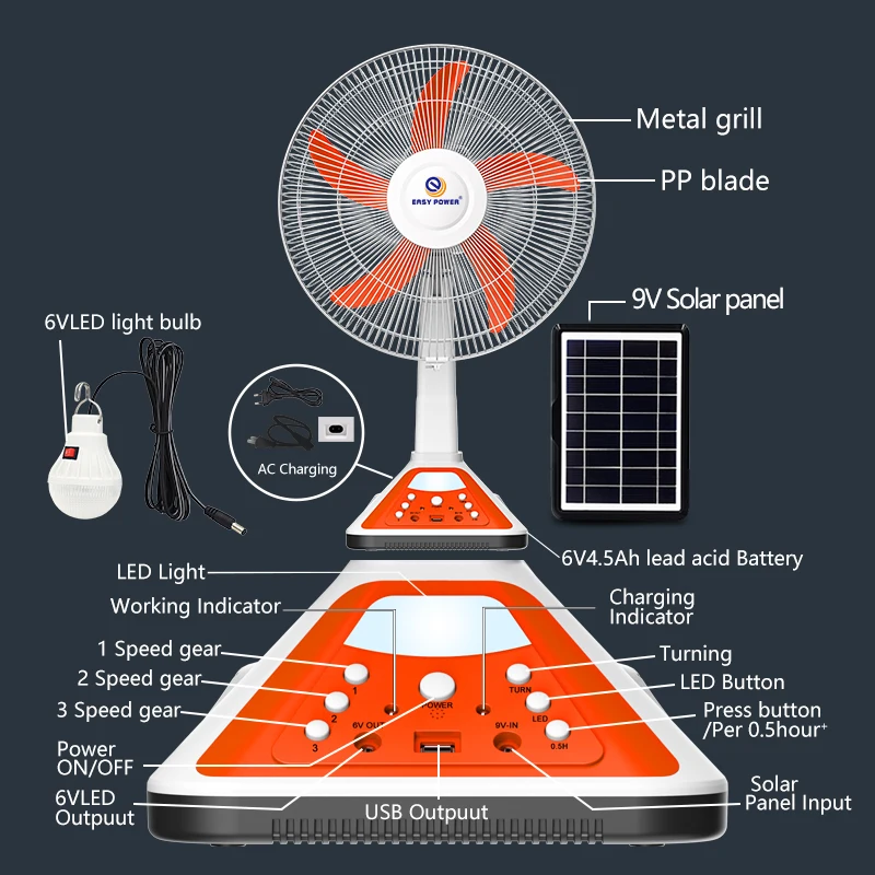 پنکه رومیزی Easy Power با طراحی مدرن و پایه ضدلغزش