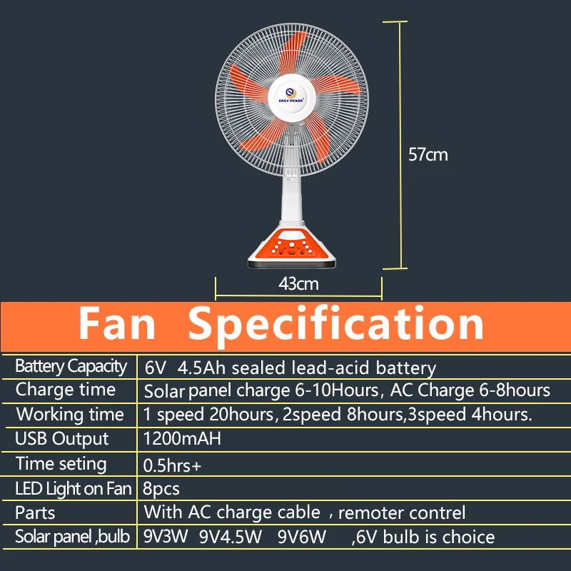پنکه رومیزی شارژی با قابلیت تنظیم سرعت باد
