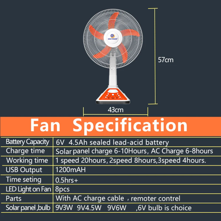 پنکه رومیزی شارژی با قابلیت تنظیم سرعت باد