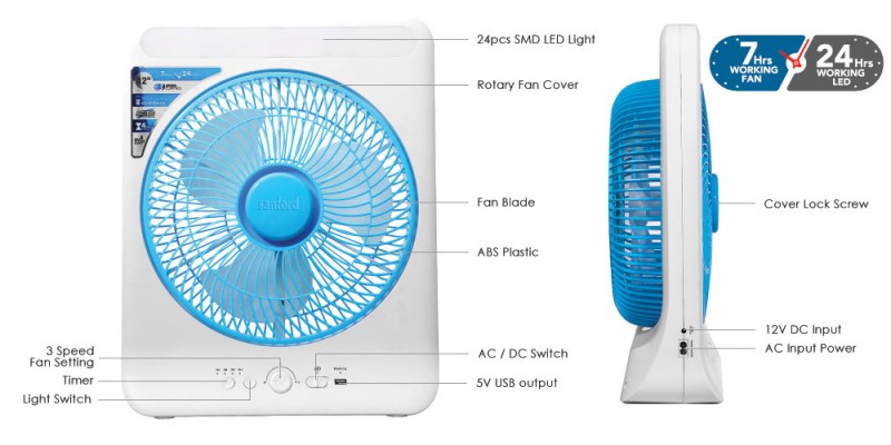 بهترین پنکه شارژی مسافرتی با باتری داخلی و چراغ LED مدل Sanford SF919BFN