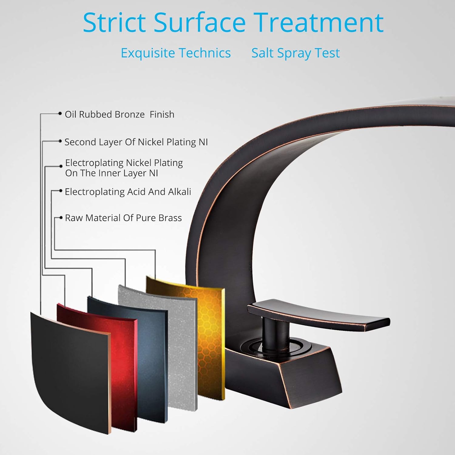 Close-up قطعات داخلی شیر روشویی Hyshin