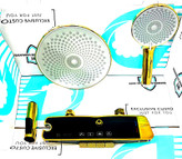 شیرآلات حمام هوشمند هوادیا با گارانتی و خدمات پس از فروش