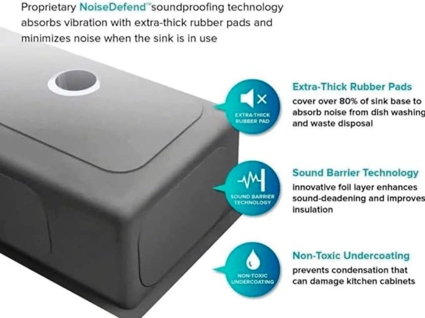 نمای نزدیک کلیدهای پیانویی و صفحه نمایش دیجیتال سینک هوآدیائو