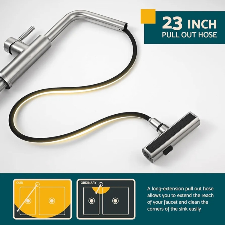 نمودار مقایسه قیمت و امتیاز مشتریان پک شیرآلات آلفاتپ