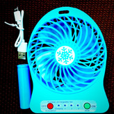 خنک کردن صورت با پنکه دستی شارژی در روزهای گرم