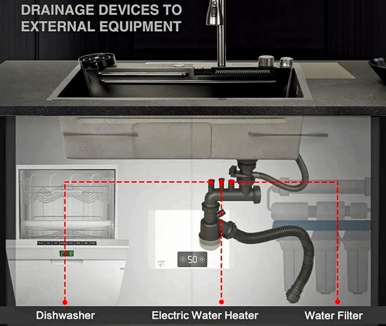 سینک دیجیتال آشپزخانه مدل SmartSink 75cm