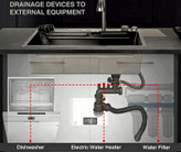 سینک دیجیتال آشپزخانه مدل SmartSink 75cm