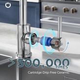 شیر ظرفشویی اقتصادی MAK مدل 523 نصب شده روی سینک